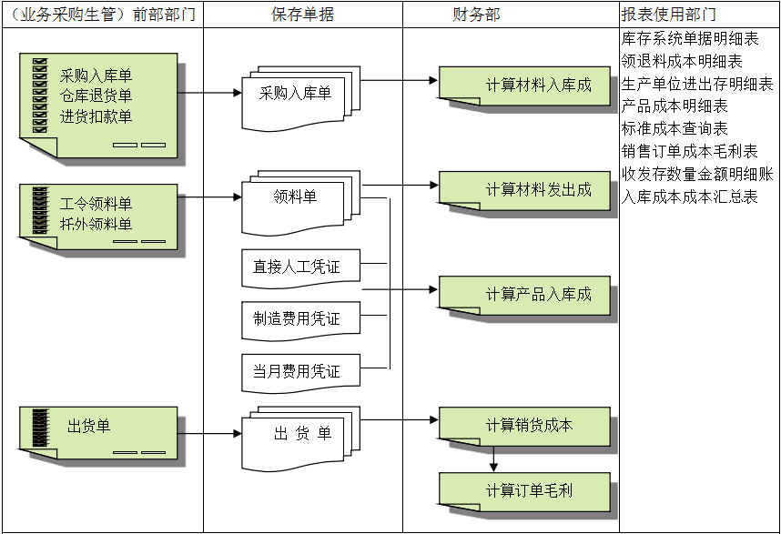 乐鱼·网站官网-乐鱼online（中国）灵活定制、扩展，深圳乐鱼·网站官网-乐鱼online（中国）