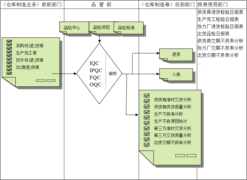 乐鱼·网站官网-乐鱼online（中国）软件与企业需求之间存在的差异