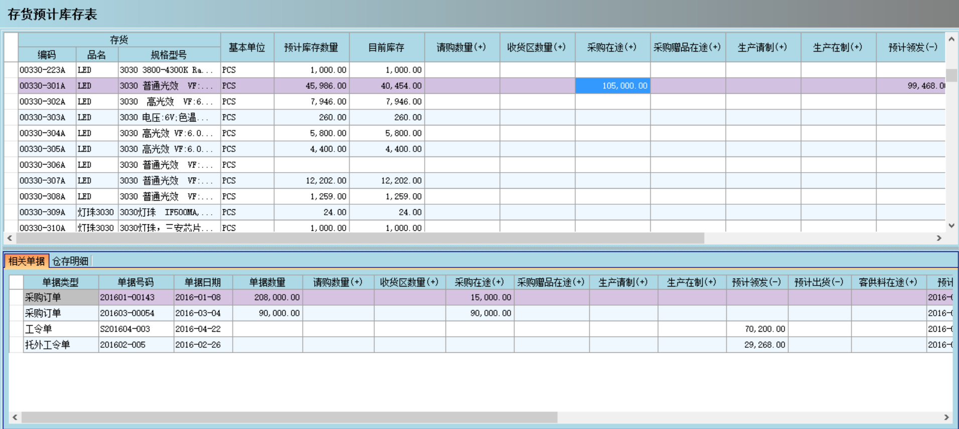 乐鱼·网站官网-乐鱼online（中国）乐鱼·网站官网-乐鱼online（中国）
是否能帮助企业实现零库存?