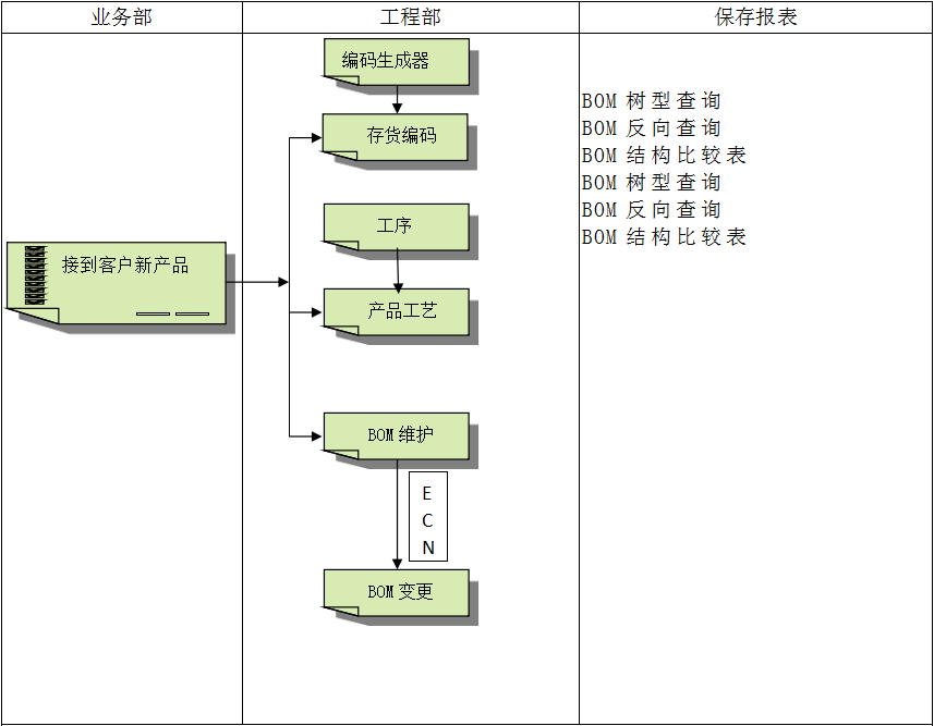 乐鱼·网站官网-乐鱼online（中国）乐鱼·网站官网-乐鱼online（中国）
软件