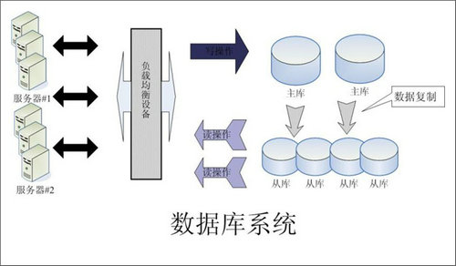 怎样的Erp乐鱼·网站官网-乐鱼online(中国)
可以提升企业的创新力与竞争力?