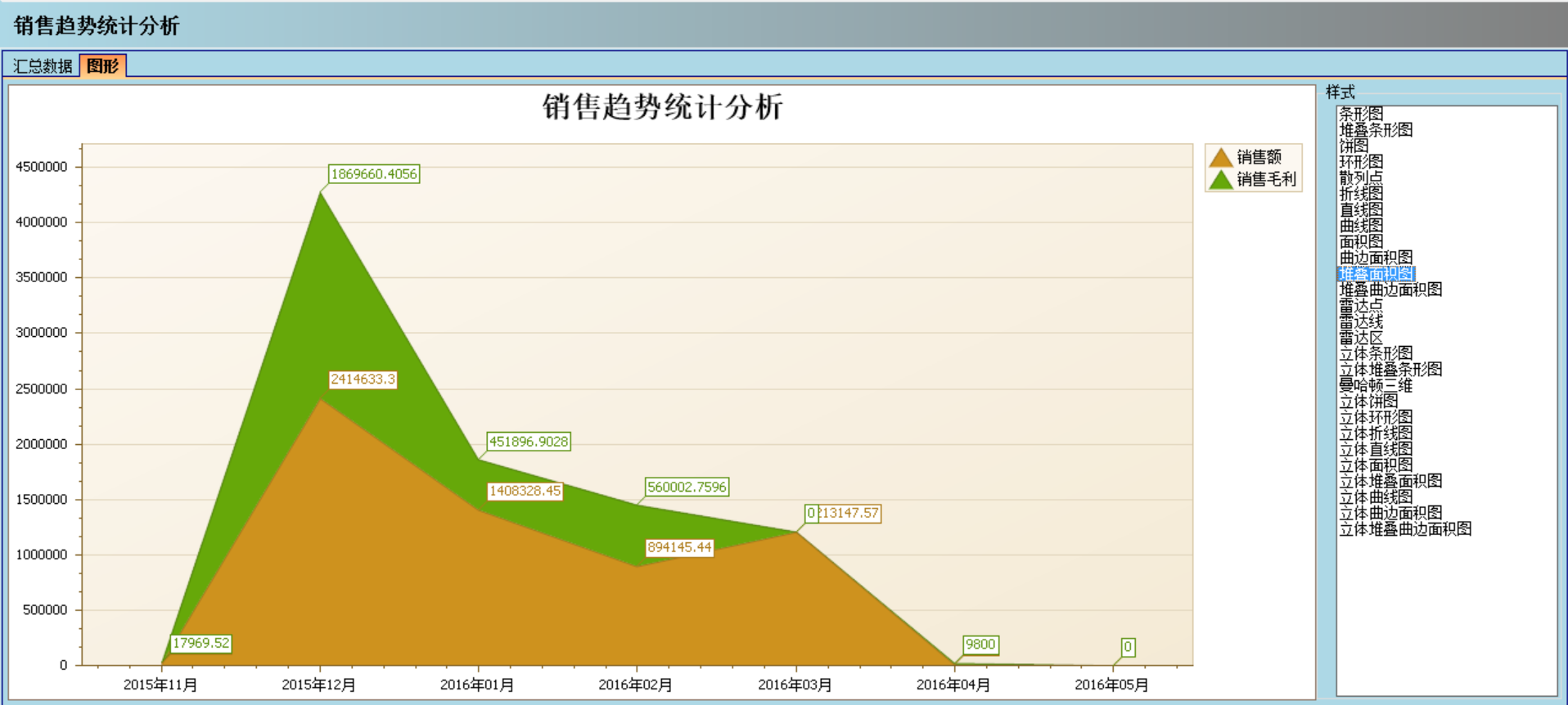 乐鱼·网站官网-乐鱼online（中国）软件实施的定性效益