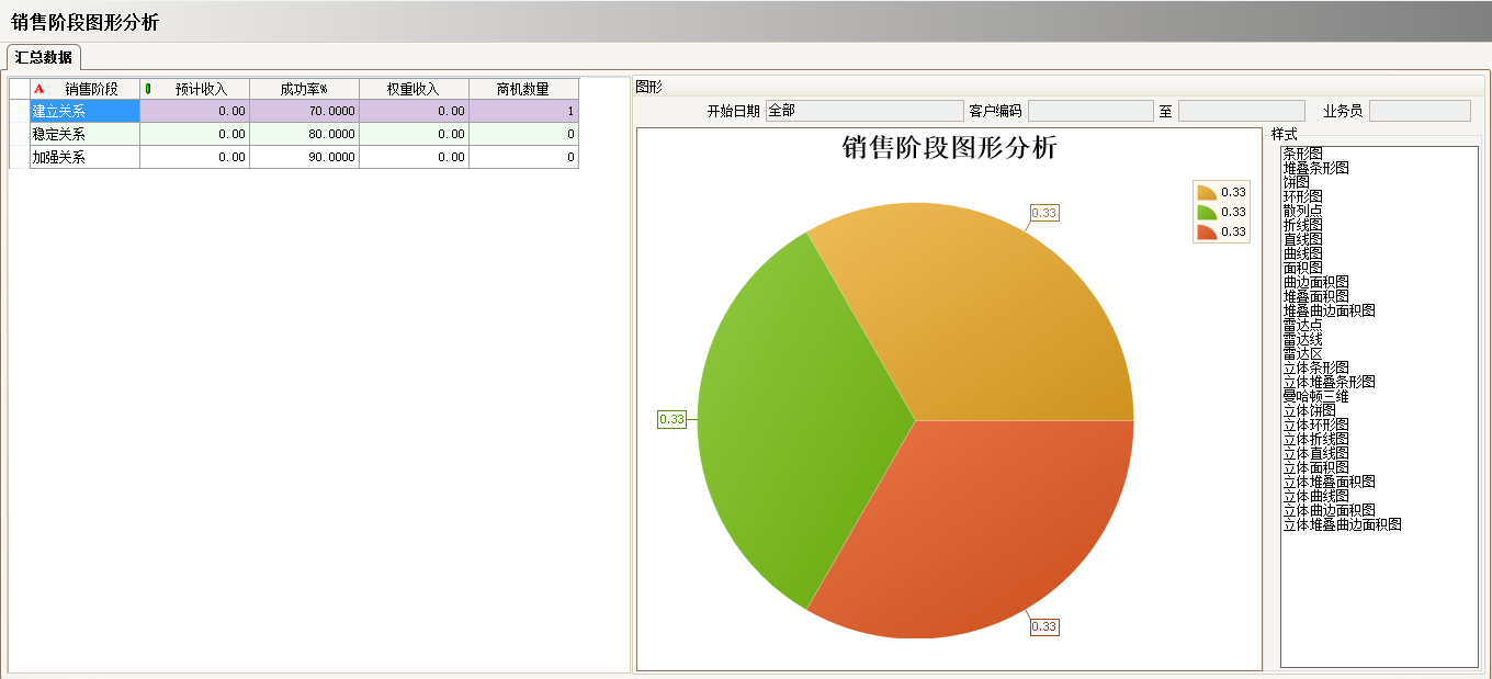 乐鱼·网站官网-乐鱼online（中国）乐鱼·网站官网-乐鱼online（中国）
具有哪些主要的分类