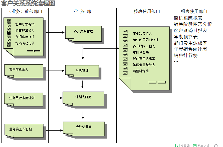 　乐鱼·网站官网-乐鱼online（中国）乐鱼·网站官网-乐鱼online（中国）
的具体操作步骤是怎样的