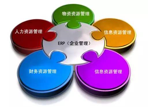 乐鱼·网站官网-乐鱼online（中国）乐鱼·网站官网-乐鱼online（中国）
是所有行业都适用吗?