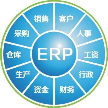 一套erp企业管理乐鱼·网站官网-乐鱼online（中国）
要多少钱?