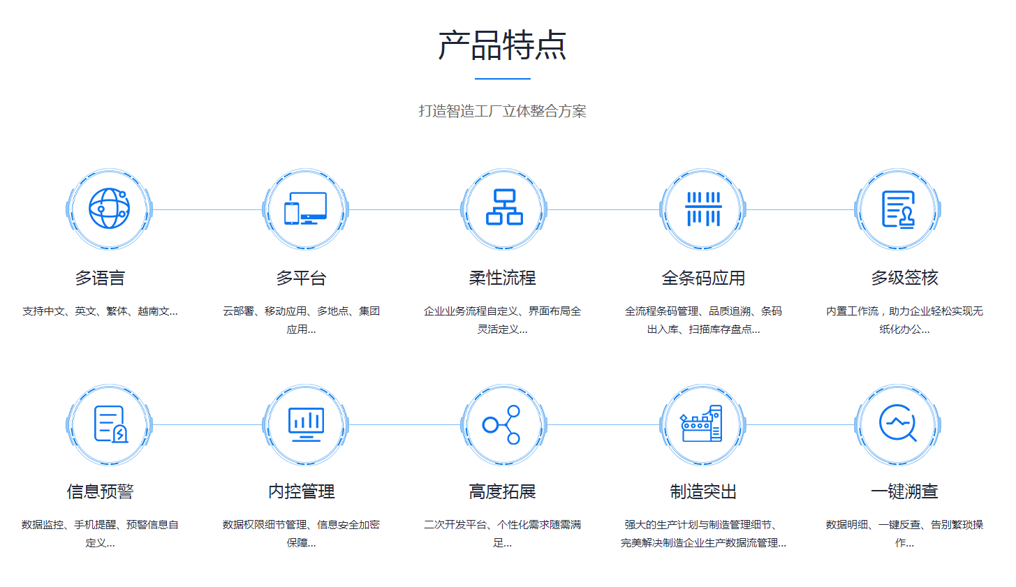 如何有效改善企业erp管理乐鱼·网站官网-乐鱼online（中国）
?