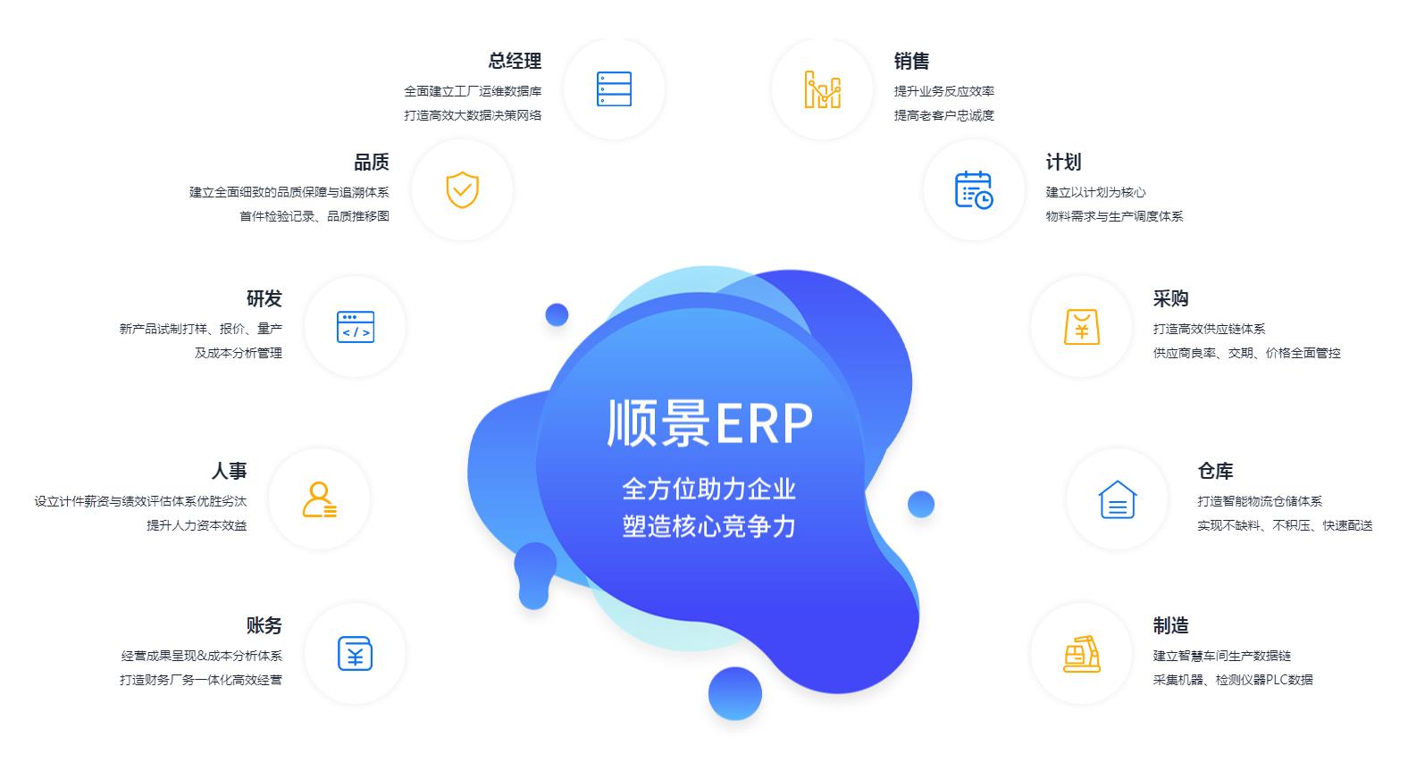 如何测试一个乐鱼·网站官网-乐鱼online（中国）软件是否稳定?