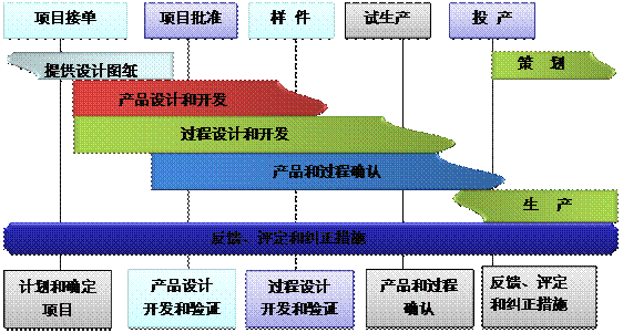 什么是乐鱼·网站官网-乐鱼online（中国）乐鱼·网站官网-乐鱼online（中国）
的核心?
