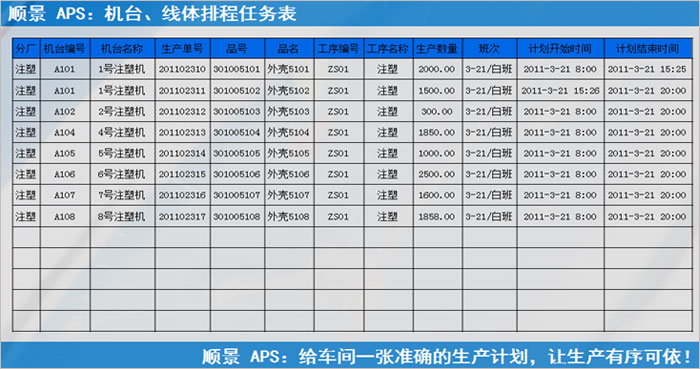 乐鱼·网站官网-乐鱼online（中国）乐鱼·网站官网-乐鱼online（中国）
执行的过程中会遇到什么问题?