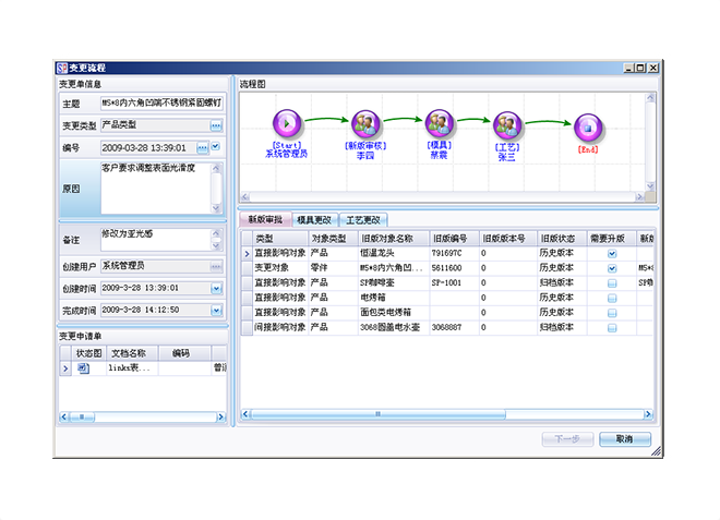 如何通过erp管理乐鱼·网站官网-乐鱼online（中国）
大幅度提高企业效率?