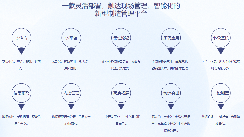 顺景S9 乐鱼·网站官网-乐鱼online（中国）乐鱼·网站官网-乐鱼online（中国）
