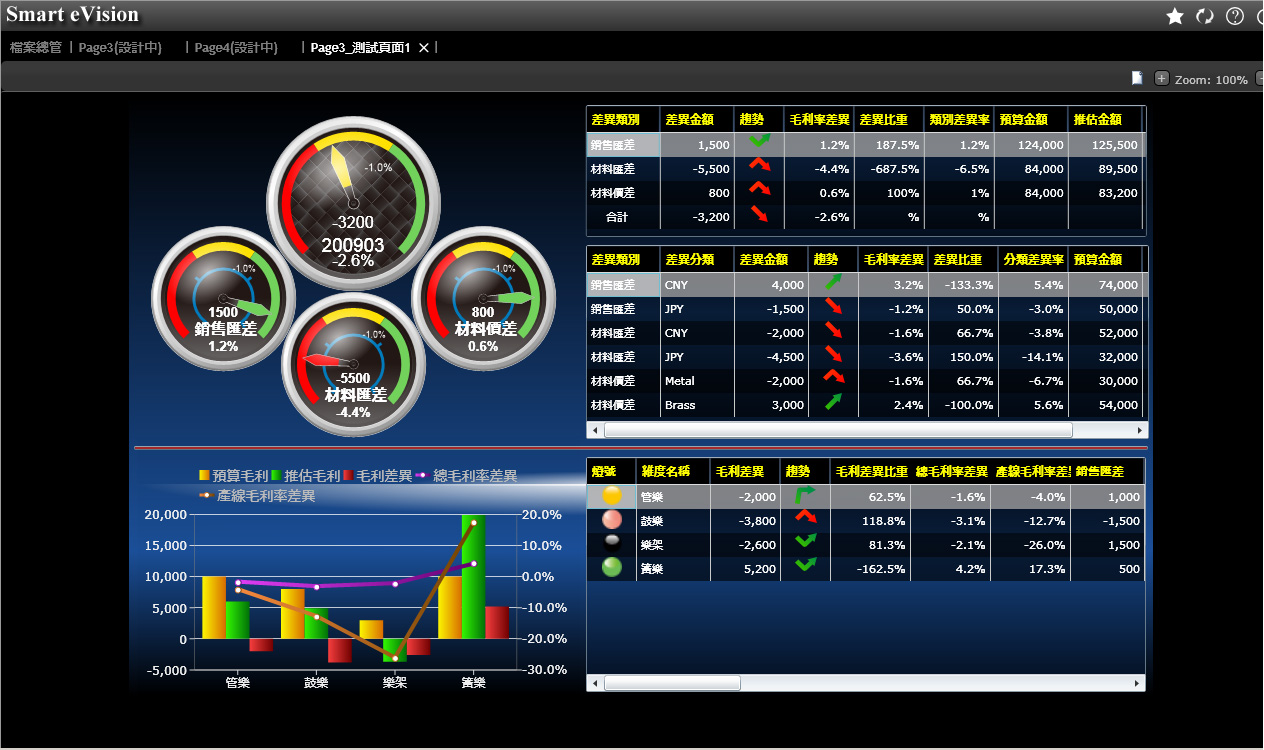企业erp管理乐鱼·网站官网-乐鱼online(中国)
包含功能有哪些?