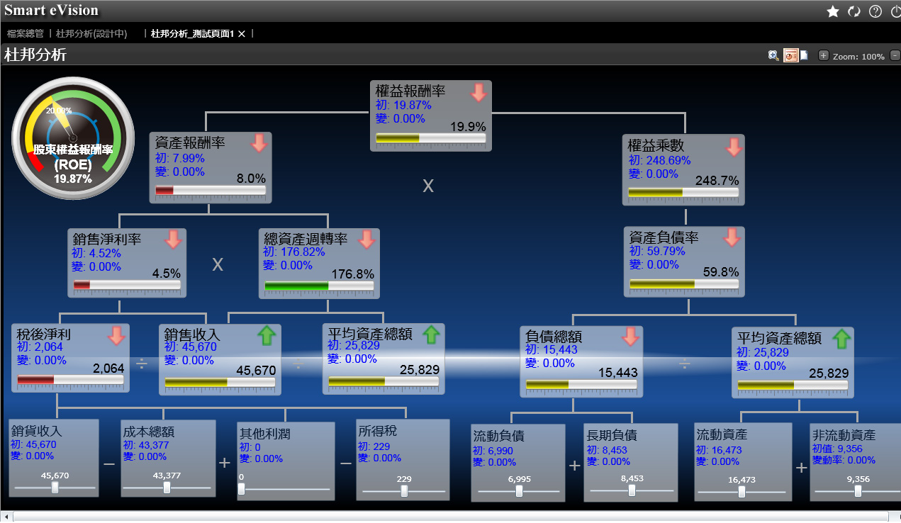 乐鱼·网站官网-乐鱼online(中国)管理乐鱼·网站官网-乐鱼online(中国)
真能将企业数据转化为可执行决策吗?